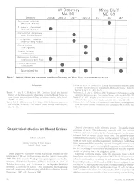 Geophysical Studies on Mount Erebus Program of IMESS