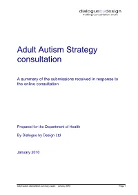 Summary of Responses by Question