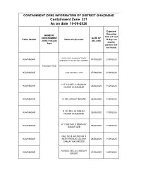 Containment Zone 321 As on Date 10-09-2020