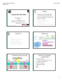 Cryptographic Algorithms Outline Outline (2) Definitions Cryptology