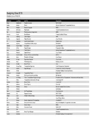 NACTO19, Registrant List, As of 09.03.19.Xlsx