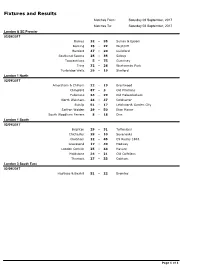 Fixtures and Results