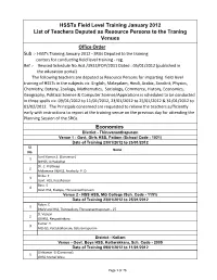 Office Order Hssts Field Level Training January 2012 List Of