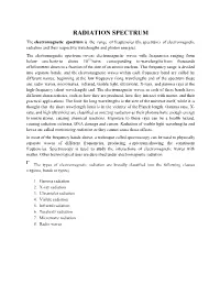 Radiation Spectrum (Ionizing and Non-Ionizing)
