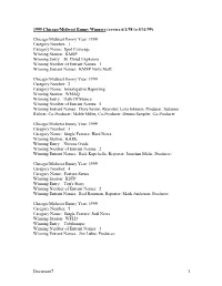 Chicago/Midwest Emmy Year: 1999 Category Number: 1 Category Name: Spot Coverage Winning Station: KMSP Winning Entry: St