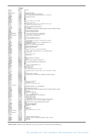 For Personal Use. Only Reproduce with Permission from the Lancet