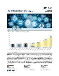Global Tech Biweekly Vol.15 Jan 8, 2020 Adobe – Strong Q4 Results