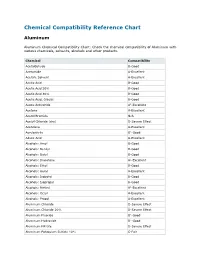 Chemical Compatibility Reference Chart