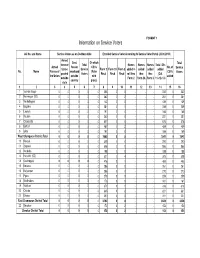 Eci Format (1-8)