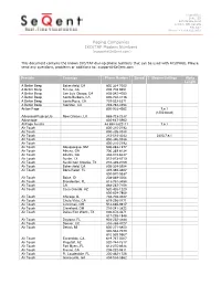 Paging Companies IXO/TAP Modem Numbers (Support@Seqent.Com)