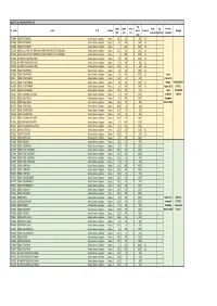 SCHEMA DEFINITIVO a E B MASSA E CARRARA X Pmo SILVIO DEF