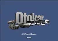 2019 Financial Results INTRODUCTION
