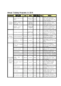 Annual Training Programs in 2014
