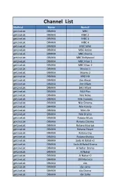 Channel List