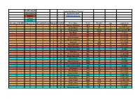 FYPD ADP for Website