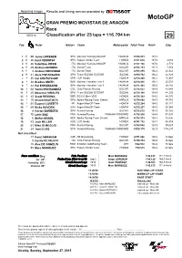 R Race CLASSIFICATION