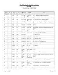 Shelf Order for Holdings Code Burnet Non-Fiction (BMSNF)