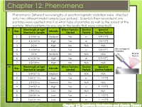 Chapter 12: Phenomena