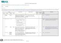 Comment Response Document