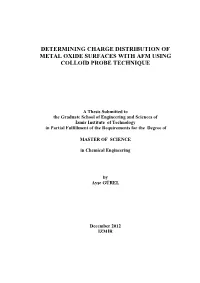 Determining Charge Distribution of Metal Oxide Surfaces with Afm Using Colloid Probe Technique