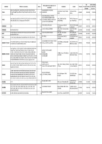 TA20200302-Pub-Site-Ide-Tableau Global