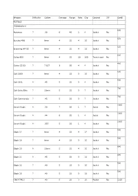 Weapon Difficulty Caliber Damage Range Rate Clip Conceal 3/F Cost$