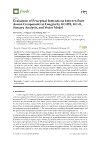 Evaluation of Perceptual Interactions Between Ester Aroma Components in Langjiu by GC-MS, GC-O, Sensory Analysis, and Vector Model