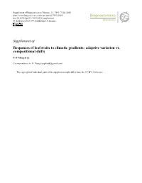 Supplement of Responses of Leaf Traits to Climatic Gradients: Adaptive Variation Vs