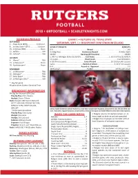 Game 1 • Rutgers Vs. Texas State Saturday, Sept. 1 • Highpoint.Com