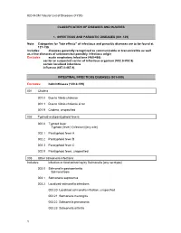 Tabular List of Diseases (FY03)