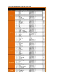 Total TV RASPORED PROGRAMA-PROSINAC 2019