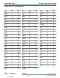 Product Profiles Chemical Element Index