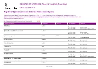 REGISTER of SPONSORS (Tiers 2 & 5 and Sub Tiers Only)