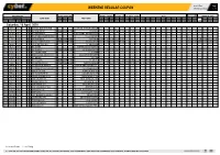 Weekend Regular Coupon 15/04/2020 09:06 1 / 1