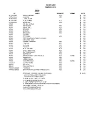 Atari List March 2010