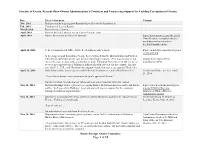 Timeline of Events: Records Show Obama Administration's Consistent
