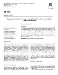 Research Paper Vegetation Diversity in the High-Severity Burned Over Forest Areas in East Kalimantan, Indonesia