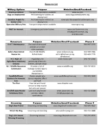 Resource List