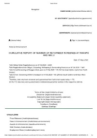 Cumulative Report of Number of Returnees Screened at Rangpo and Melli