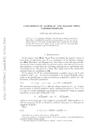 Coincidence of Algebraic and Smooth Theta Correspondences