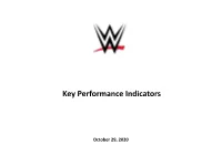 Key Performance Indicators