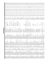 List Cure Amounts.Pdf