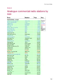 Annexes6-12.Pdf (PDF File, 473.0