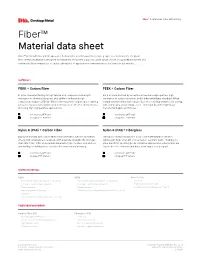 Fiber™ Material Data Sheet