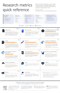 Research Metrics Quick Reference