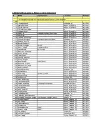 Additional Requests to Make an Oral Statement