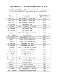 List of Buildings with Confirmed / Probable Cases of COVID-19