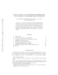 Small Values of Lusternik-Schnirelmann And