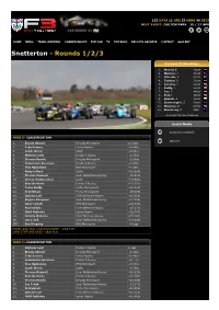 Snetterton MSVR Results