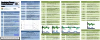 Respiratory Therapy Pocket Reference